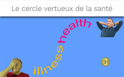 SE SOIGNER GRÂCE A LA NATURE ET A SES LOIS