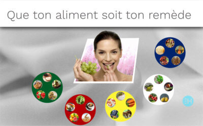 LES BENEFICES DE LA DIÉTÉTIQUE CHINOISE