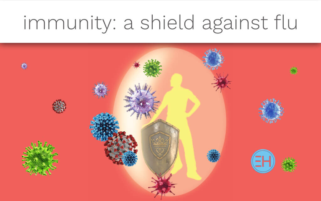 DEFENDING YOURSELF AGAINST EXTERNAL ATTACKS