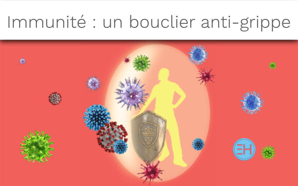 SE DÉFENDRE CONTRE LES ATTAQUES EXTÉRIEURES